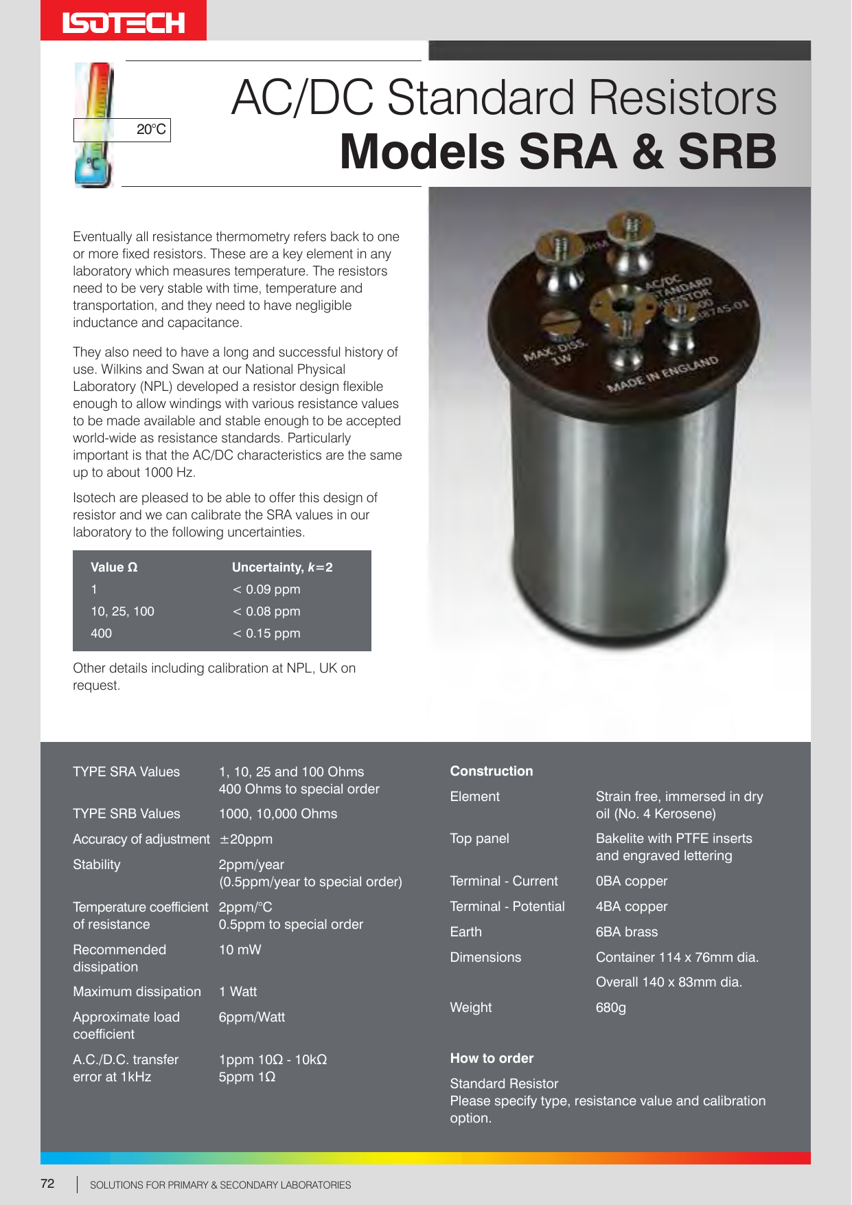 AC/DC Standard Resistor SRA & SRB Datasheet