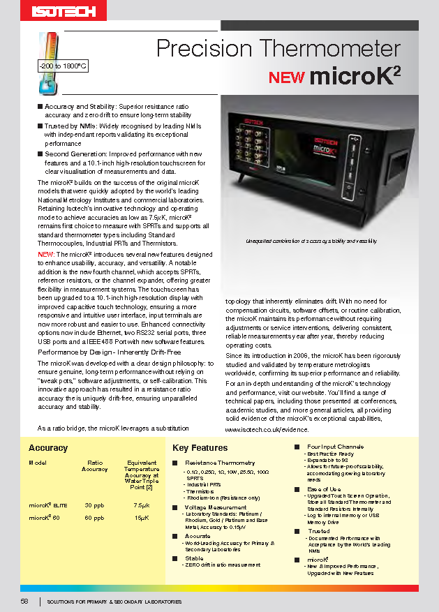 MicroK� Datasheet